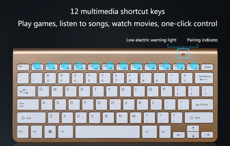 (Copy) 2.4 GHz Wireless Mini Keyboard And Optical Mouse Set